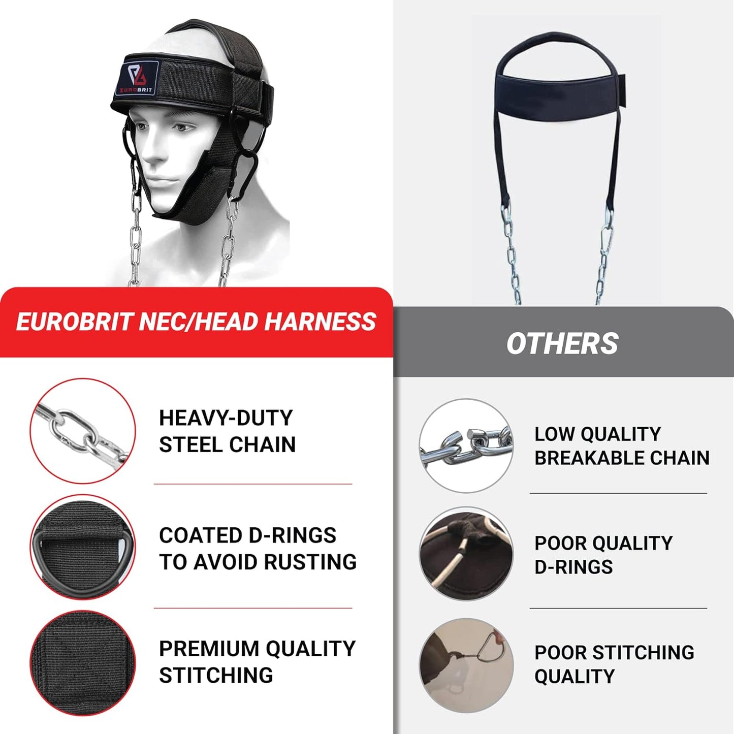 Eurobrit Neck Trainer and Harness for Weight Lifting